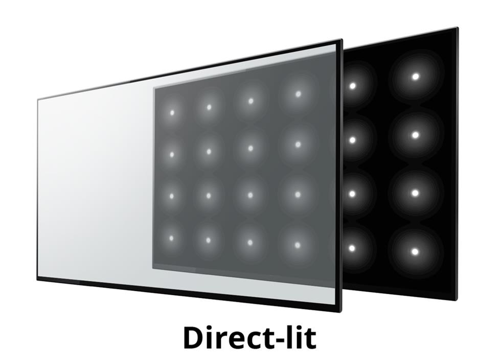direct lit led arrays